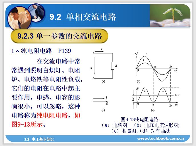 低压电工知识资料下载-电工基本知识 102页