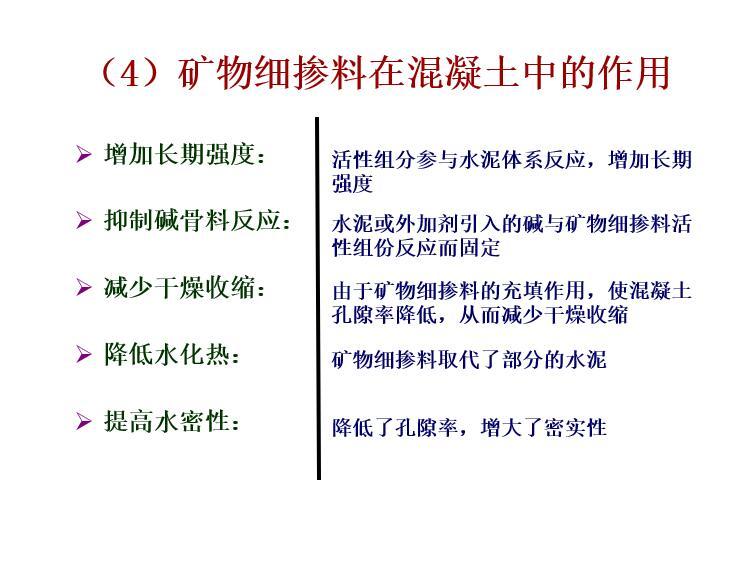 混凝土预制构件施工工艺资料下载-商品混凝土与预制构件（PPT，33页）