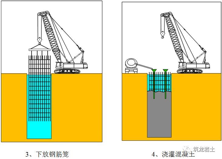 铣接法超深地下连续墙施工工艺和方法图解_2