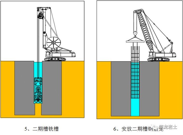 铣接法超深地下连续墙施工工艺和方法图解_3