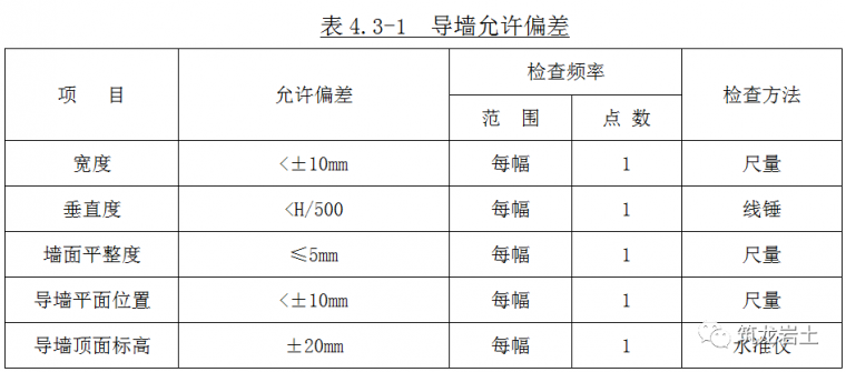 铣接法超深地下连续墙施工工艺和方法图解_10