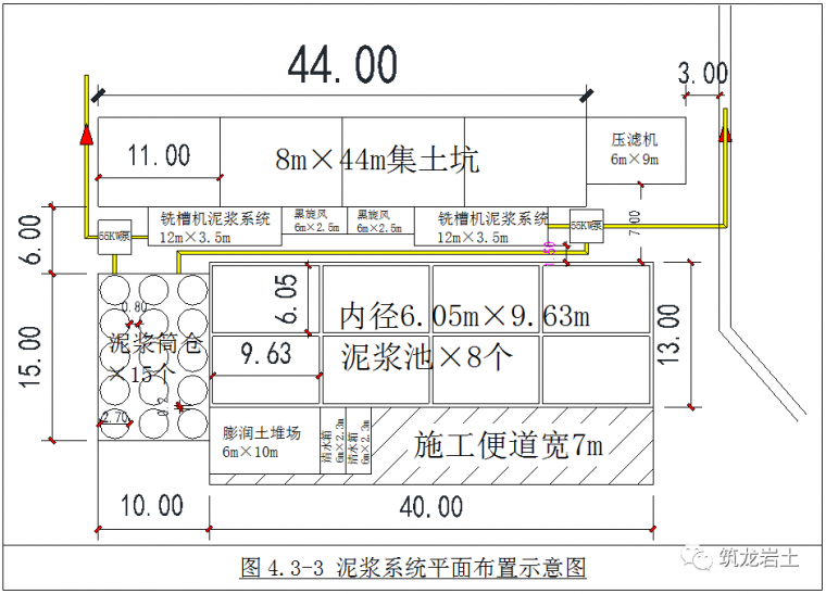 铣接法超深地下连续墙施工工艺和方法图解_11