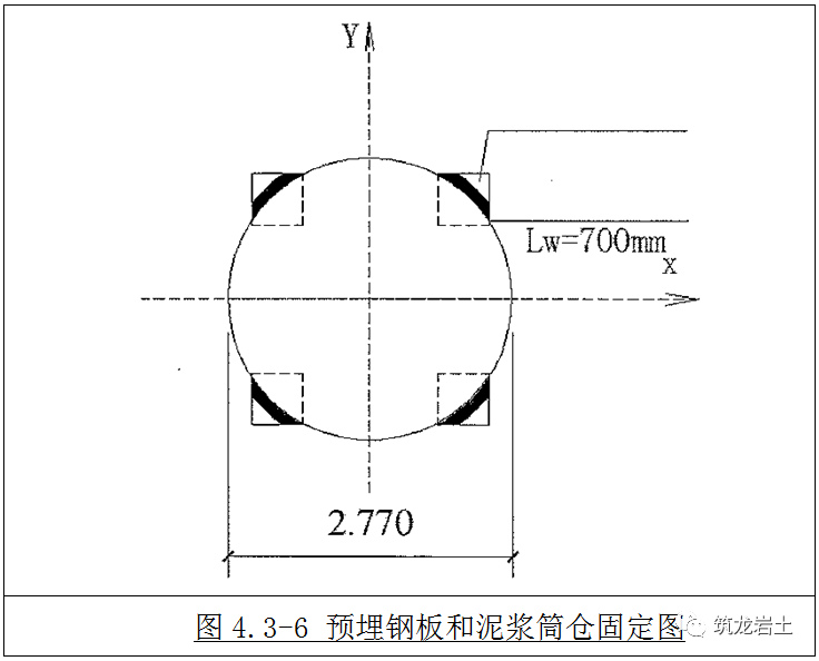 铣接法超深地下连续墙施工工艺和方法图解_14