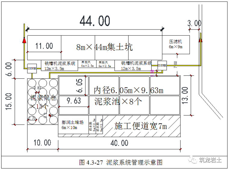 铣接法超深地下连续墙施工工艺和方法图解_39