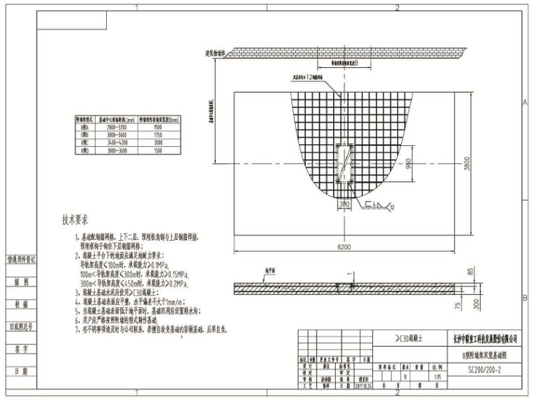 化粪池透气管施工方案资料下载-施工升降机安装专项施工方案（内容完整）