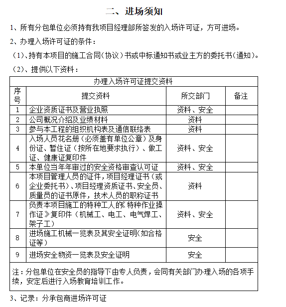 建筑工程分包管理办法及实施细则-进场须知