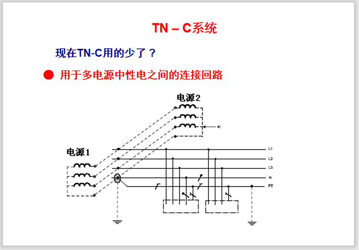 接地故障保护  106页-TN – C系统