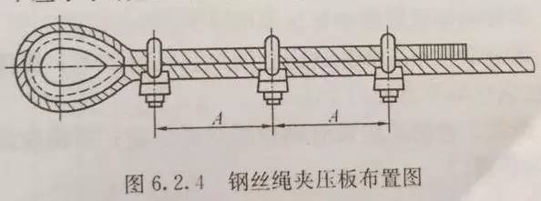 建筑工程大型机械设备隐患排查现场图（含依_12