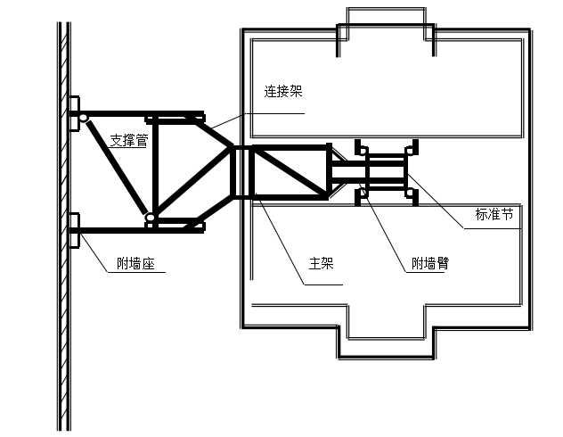 74附墙架连接尺寸及示意图