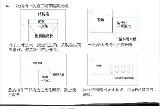 “铝合金模板施工“全程实录！_10