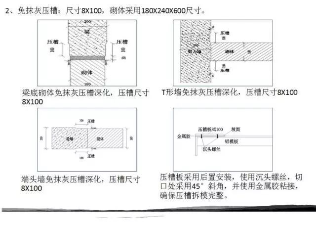 “铝合金模板施工“全程实录！_8