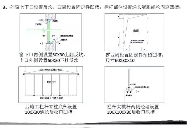 “铝合金模板施工“全程实录！_9