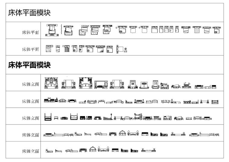 [06]高文安专用CAD模块合辑丨32M-高文安专用床体模块