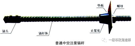 喷锚支护施工技术，建议收藏-岩土综合-筑龙岩土工程论坛