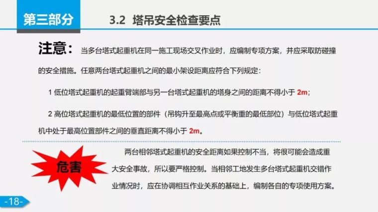 7月24日一天5起塔吊事故！附安全检查要点!_25