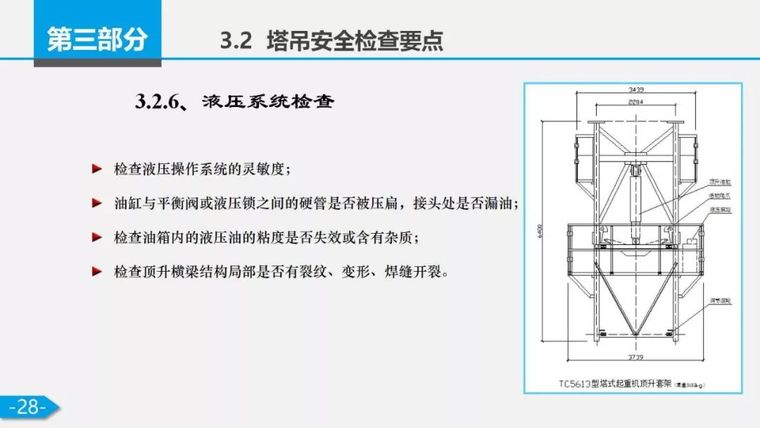 7月24日一天5起塔吊事故！附安全检查要点!_35