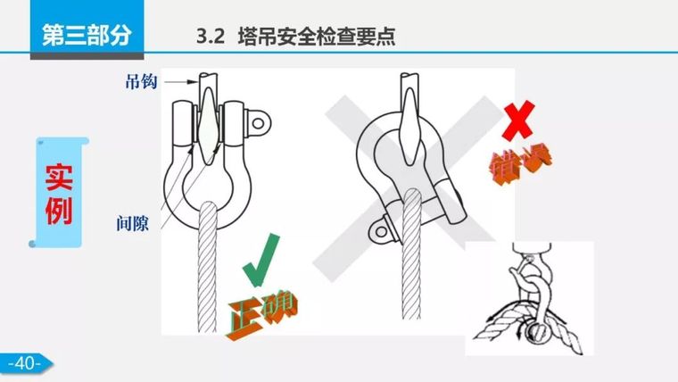 7月24日一天5起塔吊事故！附安全检查要点!_47