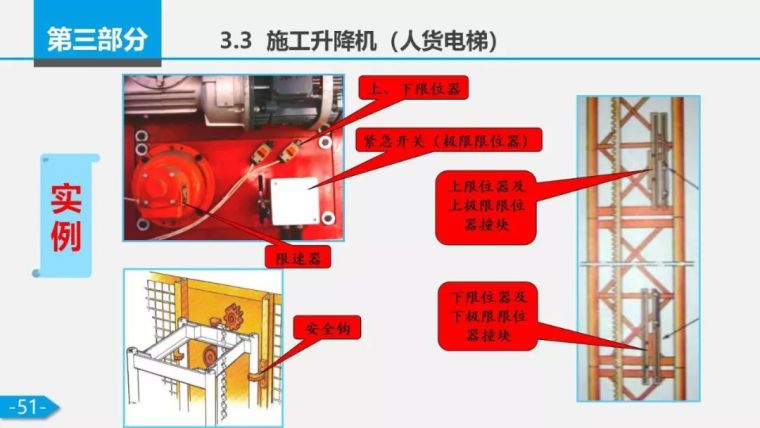 7月24日一天5起塔吊事故！附安全检查要点!_58