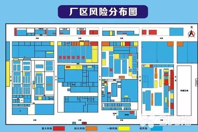 教你绘制企业安全风险四色分布图-安全文明-筑龙建筑施工论坛