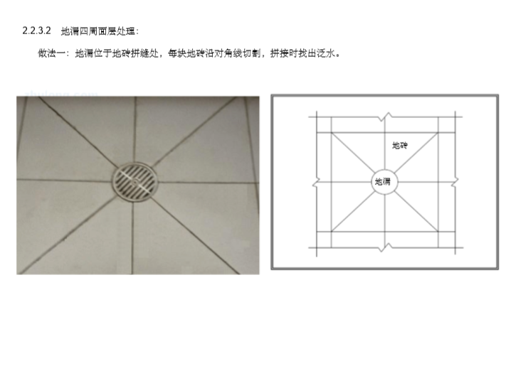 建筑工程施工细部做法图例-地漏详细做法