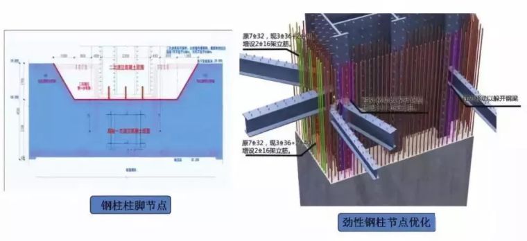 钢筋进场验收单资料下载-钢筋、混凝土验收怎么一次过？原来是这样控