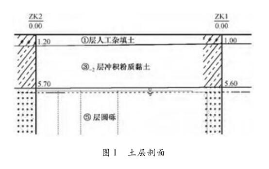 地下土层20米结构图图片