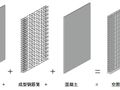 空腔后浇剪力墙你了解吗？新技术学起来！