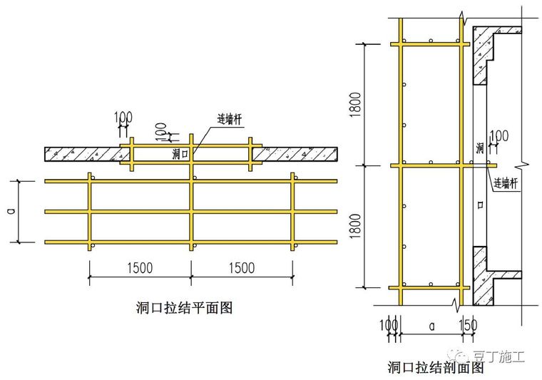 作业图绘制操作资料下载-大神绘制的全套脚手架三维构造图