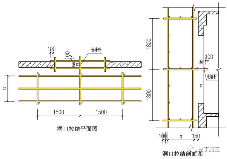 综合脚手架外脚手架资料下载-大神绘制的全套脚手架三维构造图