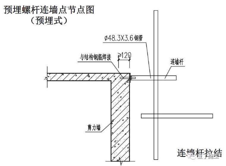 大神绘制的全套脚手架三维构造图_13