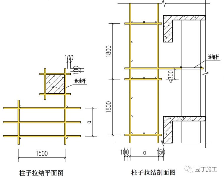 大神绘制的全套脚手架三维构造图_4