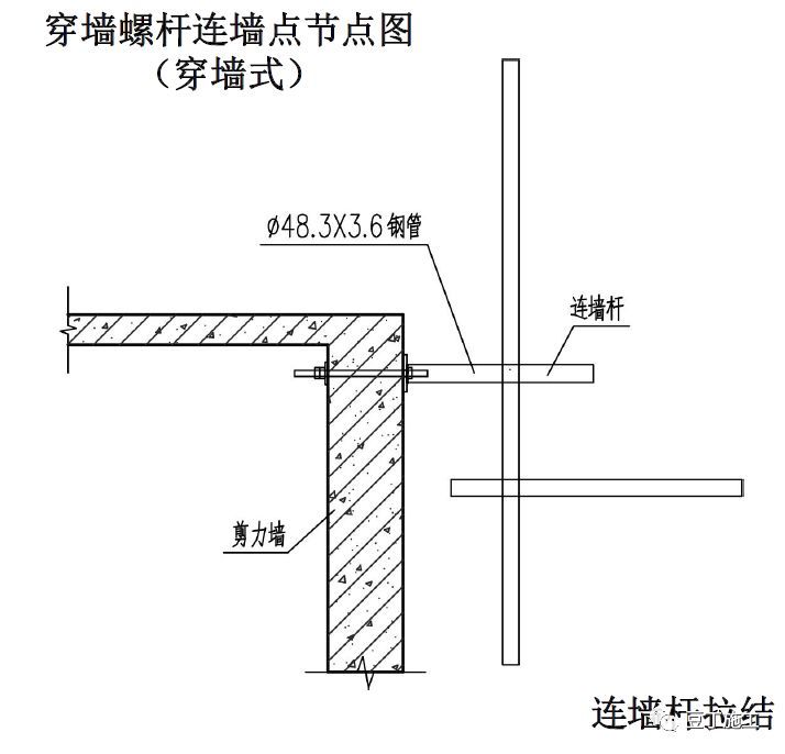 大神绘制的全套脚手架三维构造图_15