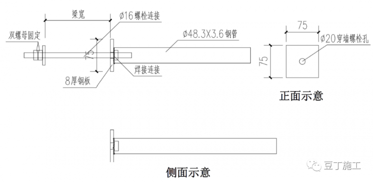 大神绘制的全套脚手架三维构造图_16