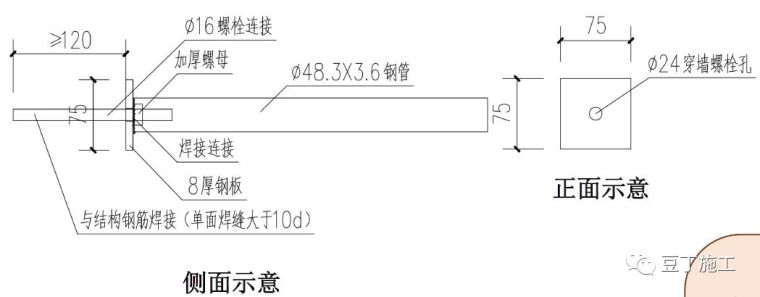 大神绘制的全套脚手架三维构造图_14