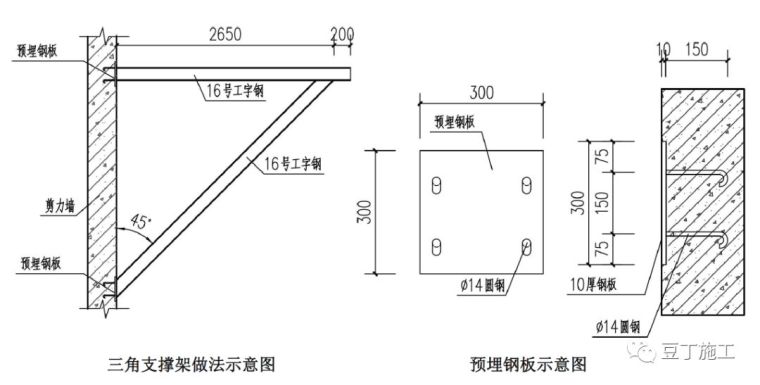 大神绘制的全套脚手架三维构造图_26