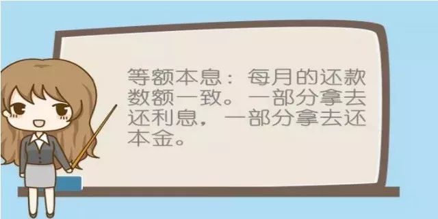 装修全包和半包区别资料下载-等额本息和等额本金的区别！还房贷如何选择