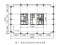 海口国瑞城B座超高层结构选型及超限分析