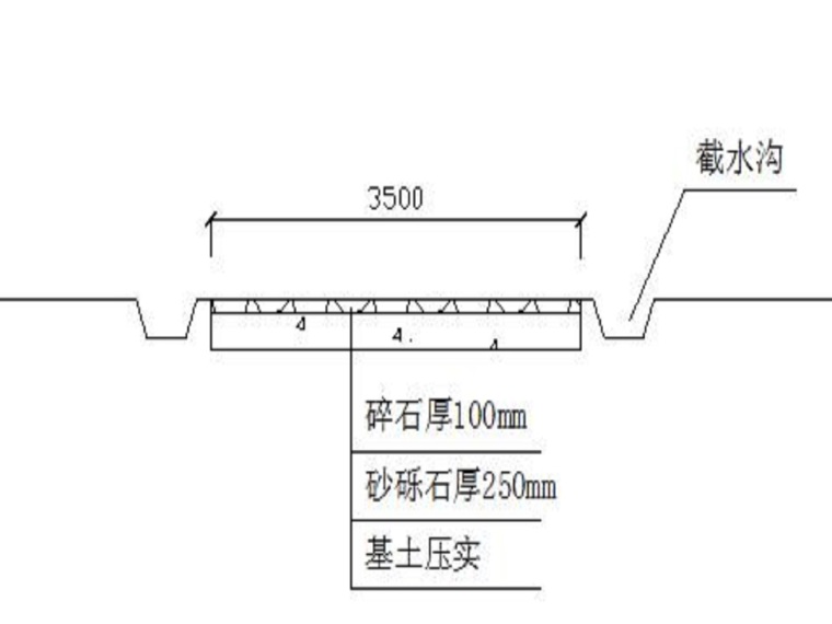 施工的计划组织资料下载-黑臭河道整治工程施工组织设计