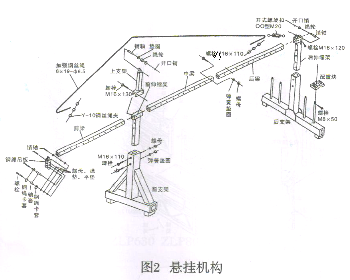 建筑施工安全检查标准培训讲义PPT（231页）-113悬挂机勾