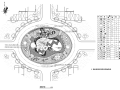 广场园林植物配置CAD平面图