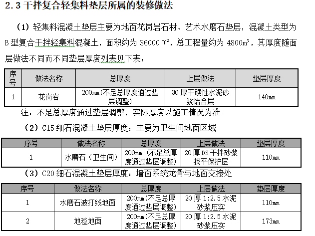 航站楼精装轻集料混凝土垫层施工方案(图表)-干拌复合轻集料垫层所属的装修做法