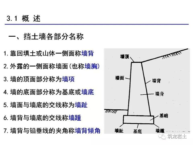 重力式挡土墙路肩式图集资料下载-挡土墙分类大全及重力式挡土墙设计示意图