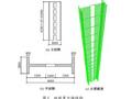 剪力墙连梁刚度折减系数确定方法研究