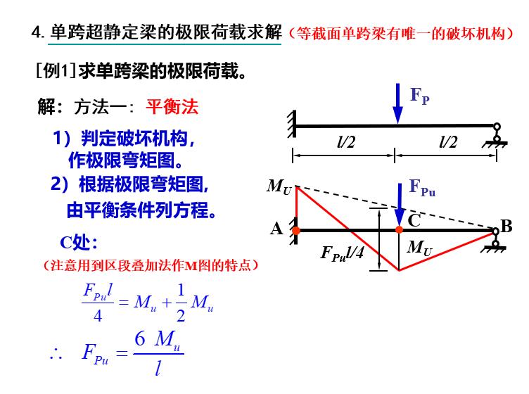 超静定梁的极限荷载ppt