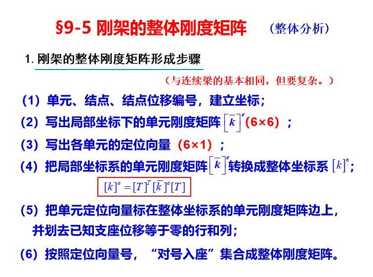 发电矩阵设计资料下载-刚架的整体刚度矩阵PPT