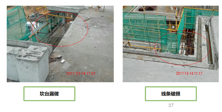 知名地产公司年度工程质量总结（图表丰富）-砼工程