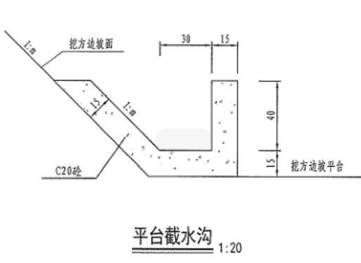 高边坡片石砼专项施工方案资料下载-山岭区高边坡施工专项施工方案