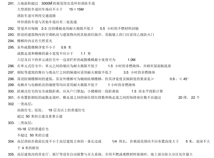 2018年一级注册建筑师考试重点（PDF112页）-一级注册建筑师考试重点4