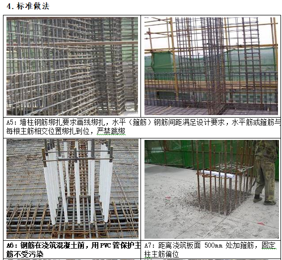 知名企业取消抹灰工艺标准做法（图文丰富）-钢筋标准做法