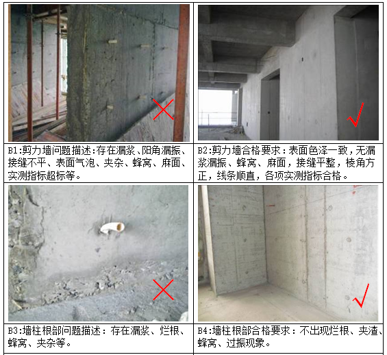 知名企业取消抹灰工艺标准做法（图文丰富）-样板图示对比